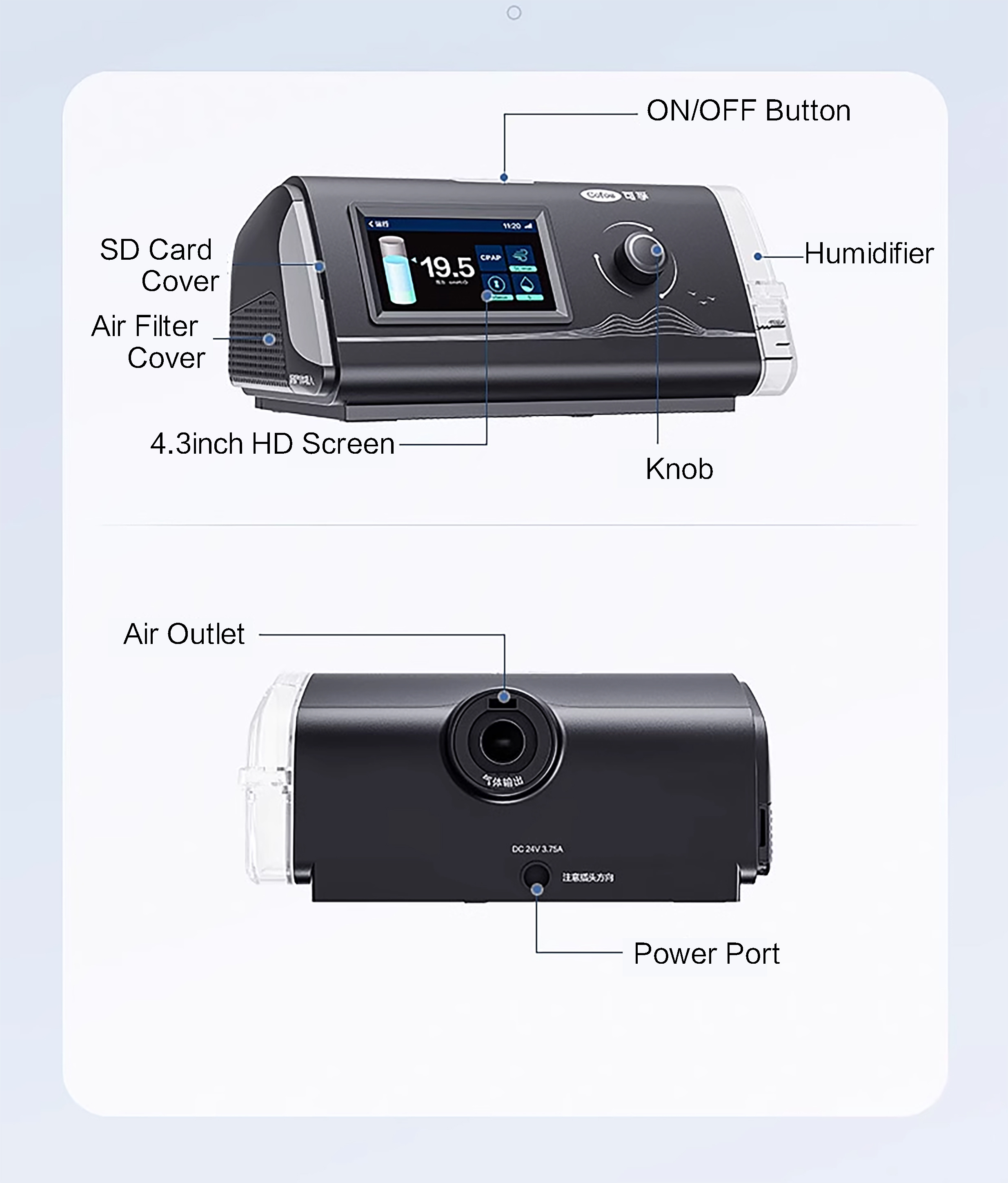 Портативный CPAP Machin