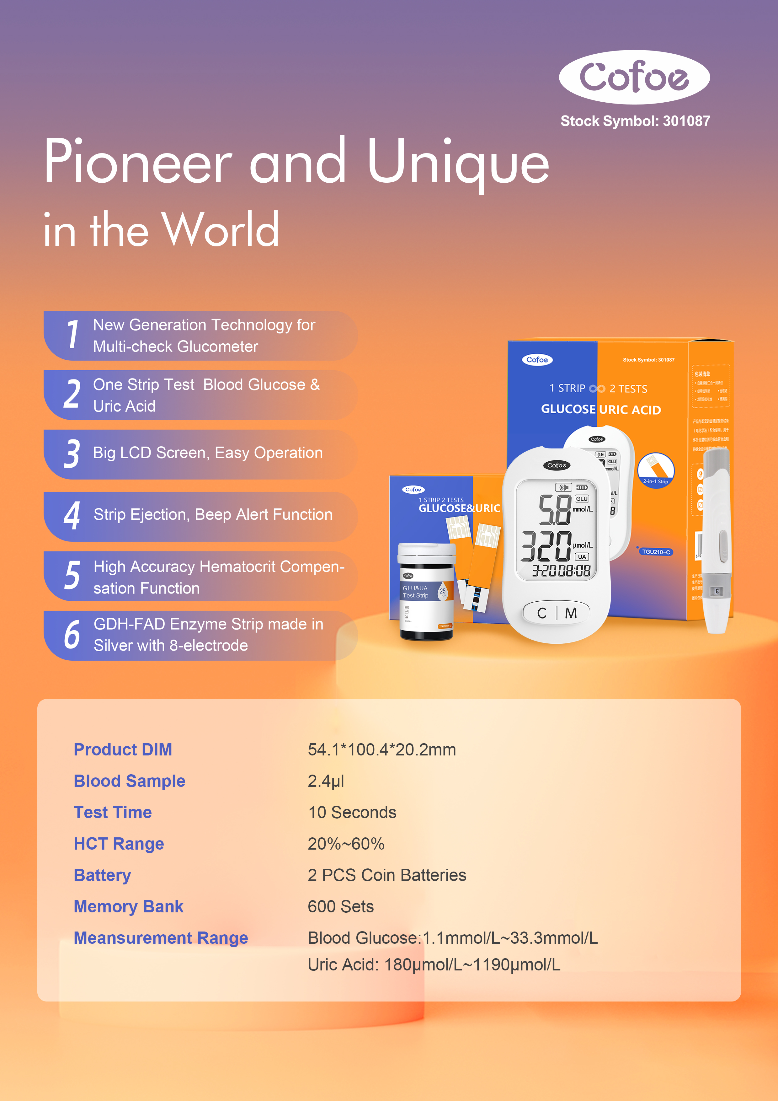 血糖尿酸-海报1