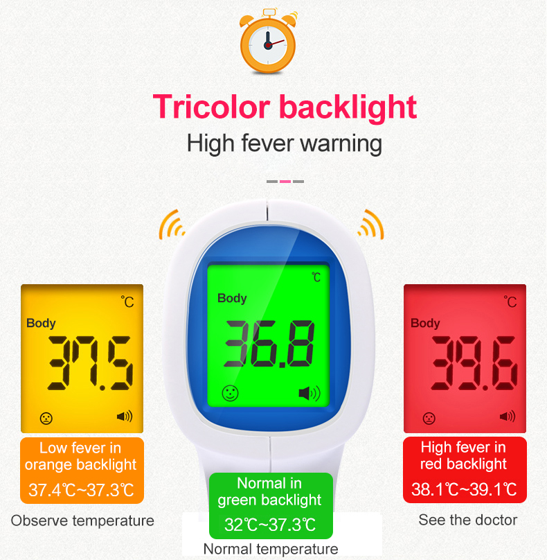 Cofoe Medical Technology Co., Ltd Инфракрасный термометр цифровой (4)