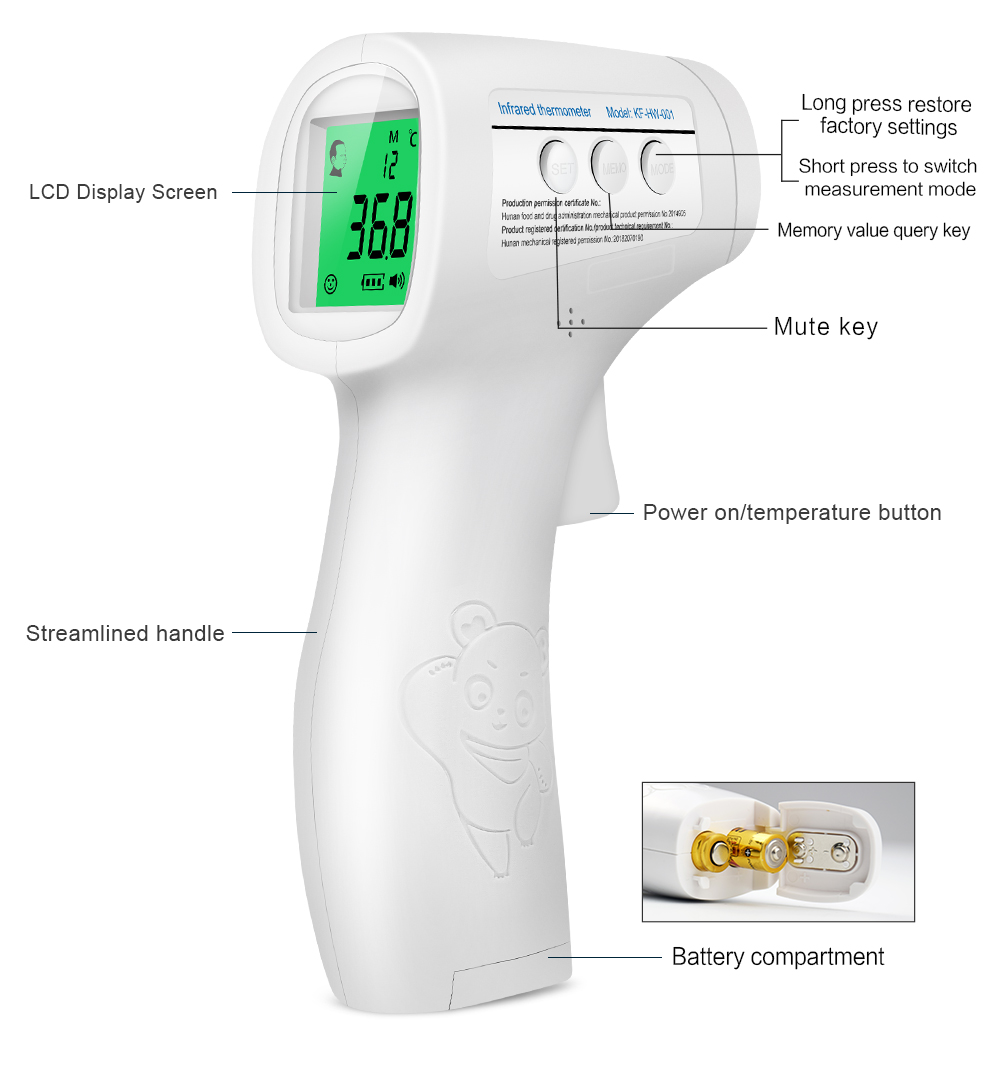 Cofoe Medical Technology Co., Ltd Инфракрасный термометр (7)